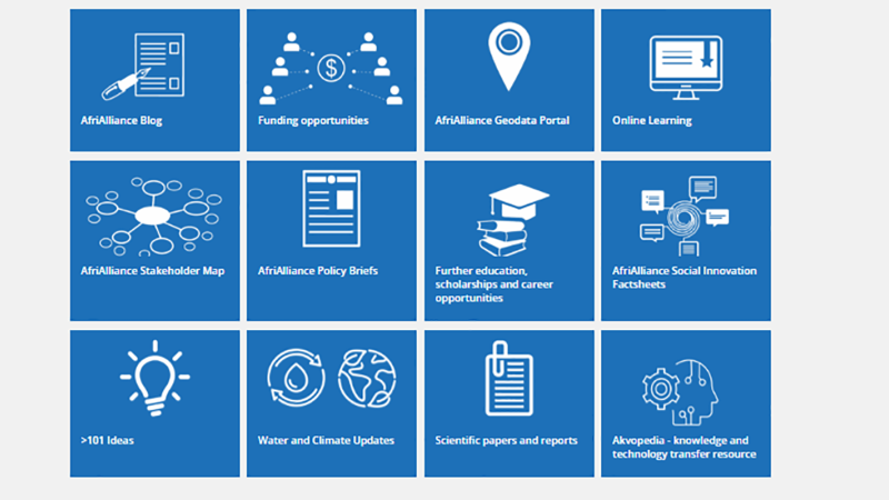 Synergy in the Knowledge Hub: Linking AfriAlliance databases