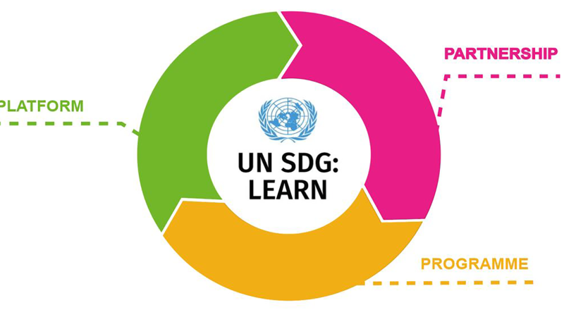 UN SDG: Learn